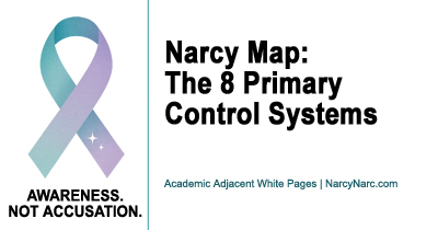 The NarcyMap organizes common tactics into structured families, helping you recognize patterns instead of isolated events.